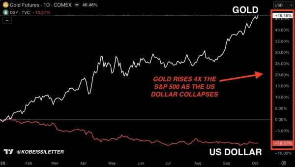 Гросдольг Зиа