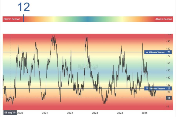 МИГАЛИН ВАН МИГАЛИН ВАН