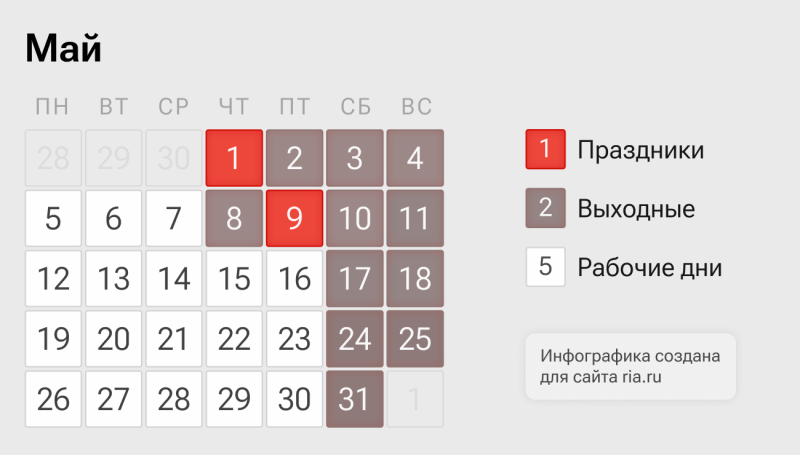 Производственный календарь на 2025 год: как работаем и отдыхаем